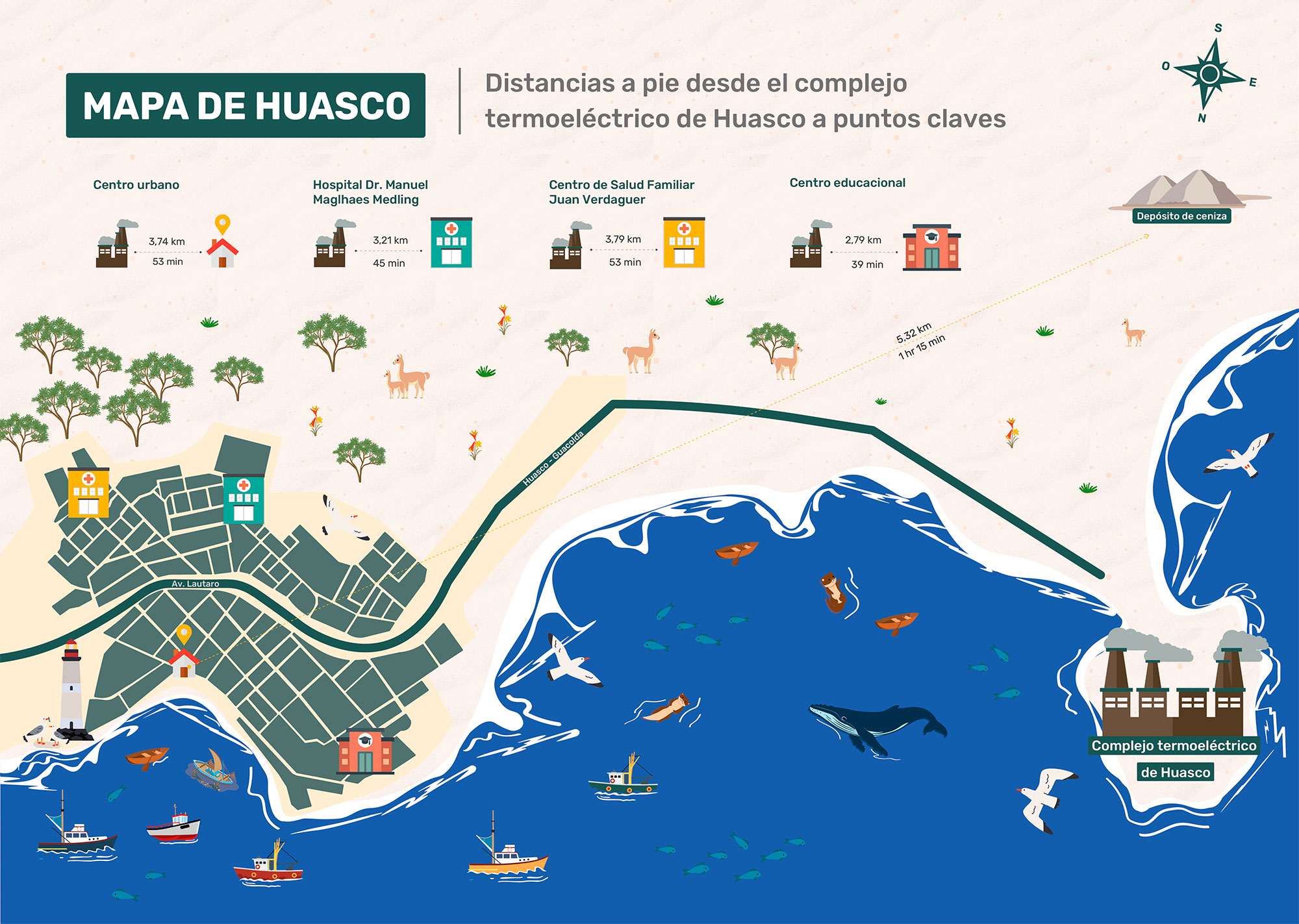 Mapa de Huasco
