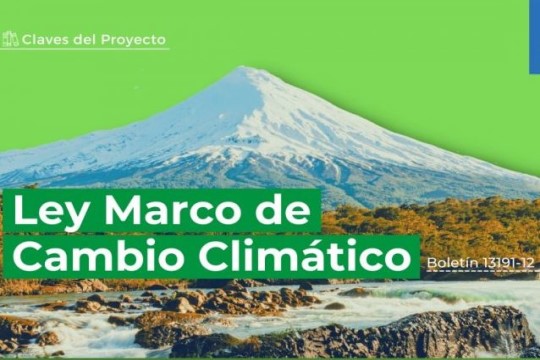 ¿Cómo avanza la planificación climática comunal chilena a tres años de la Ley Marco de Cambio Climático?