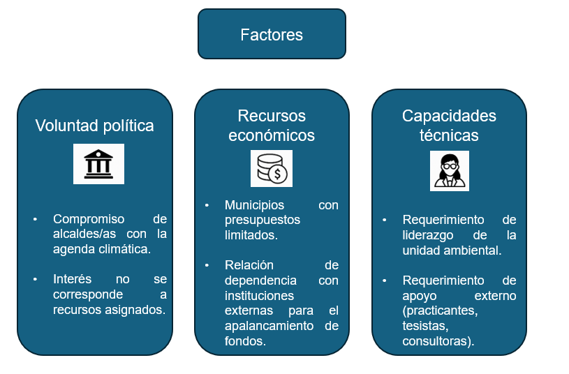 Interfaz de usuario gráfica, Aplicación

El contenido generado por IA puede ser incorrecto.
